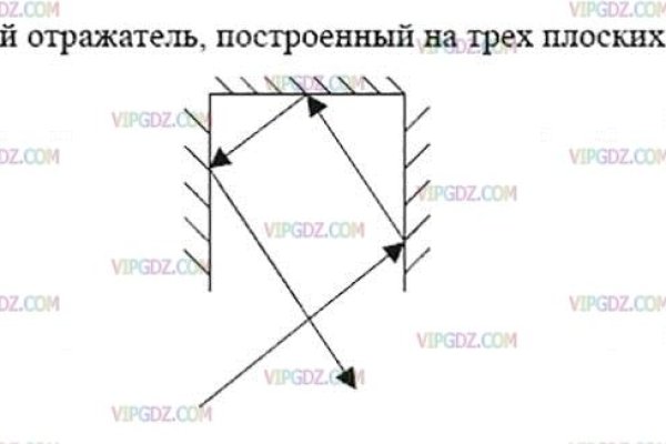 Кракен даркет