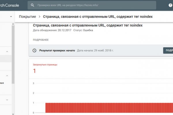 Kraken магазин интернет