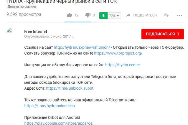 Кракен маркет что это